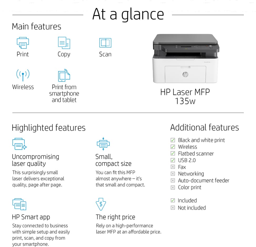 HP Laser 135w Mono MFP 3en1 A4 Wifi PPM B&W 20  (4ZB83A)