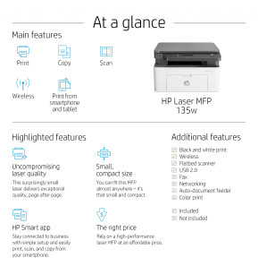 HP Laser 135w Mono MFP 3en1 A4 Wifi PPM B&W 20  (4ZB83A)