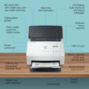 Scanner HP ScanJet Enterprise Flow 5000 s5 (6FW09A) — image 4