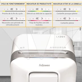 Destructeur Fellowes Powershred® LX201 — Sécurité P-5 · 22 L · 12 feuilles/passage — image 3