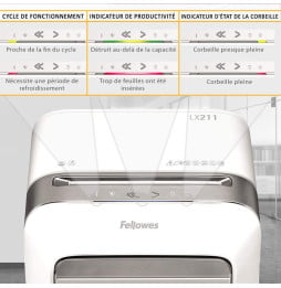 Destructeur Fellowes Powershred® LX211 microparticules (5050301)