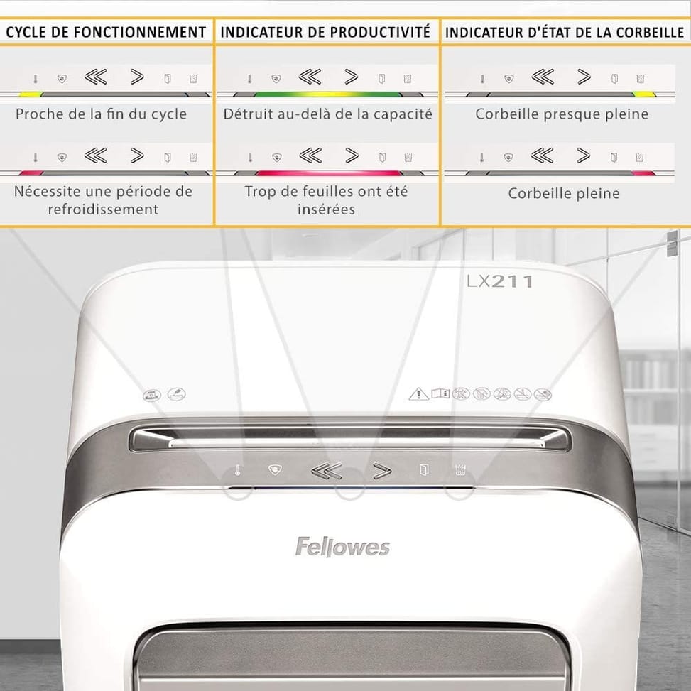 Destructeur Fellowes Powershred® LX211 microparticules (5050301)