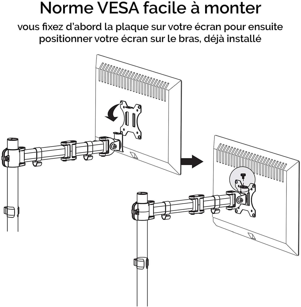 Bras porte-écran double - Reflex (F8502601)