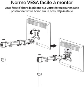 Bras porte-écran double - Reflex (F8502601)