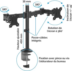 Bras porte-écran double - Fellowes Reflex (8502601) — image 2