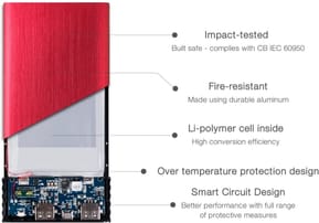 Banque d'alimentation ADATA X7000 Rouge - Powerbank de 7000 mAh (AX_7000) — image 4