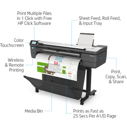 HP DesignJet T830 36in MFP Printer  (F9A30D)