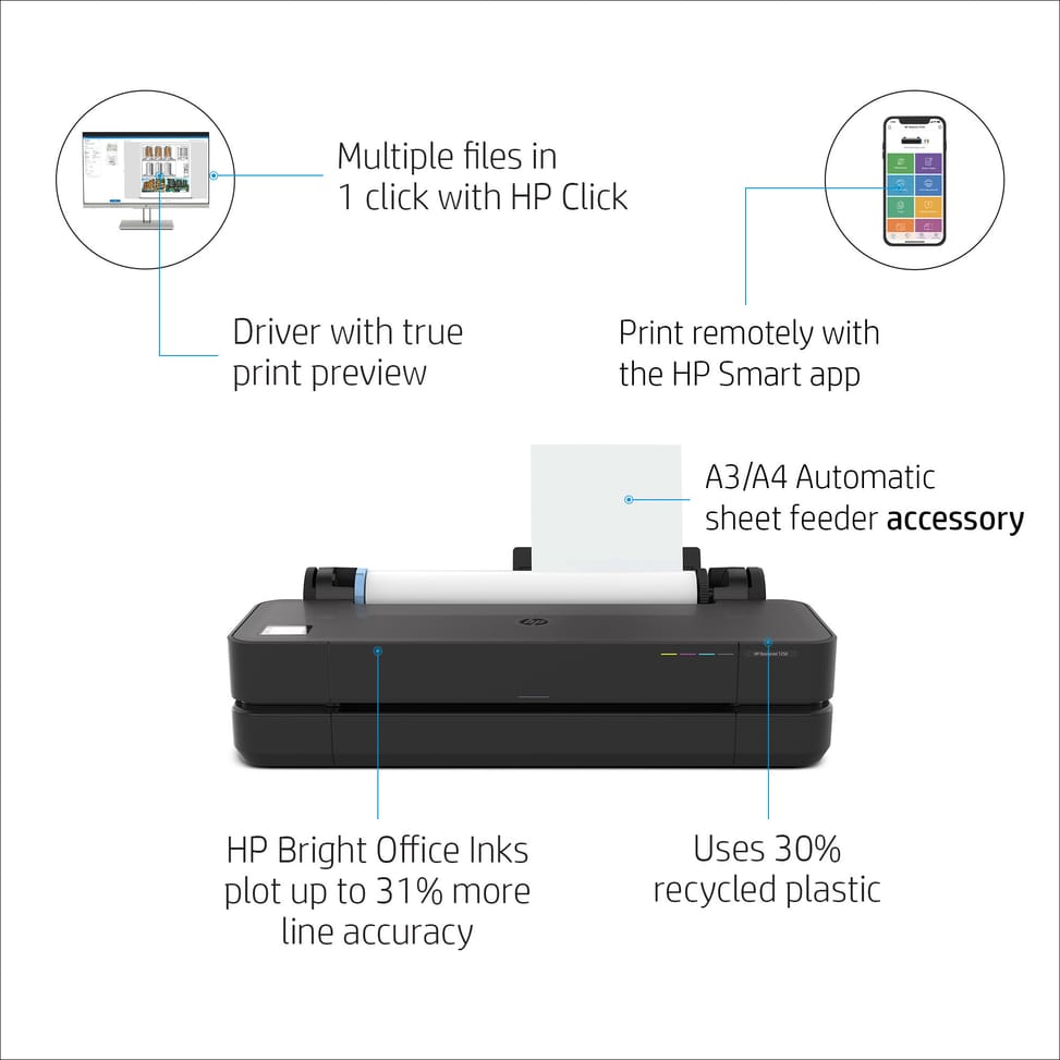 HP DesignJet T230 24-inch Plotter (5HB07A) — image 5