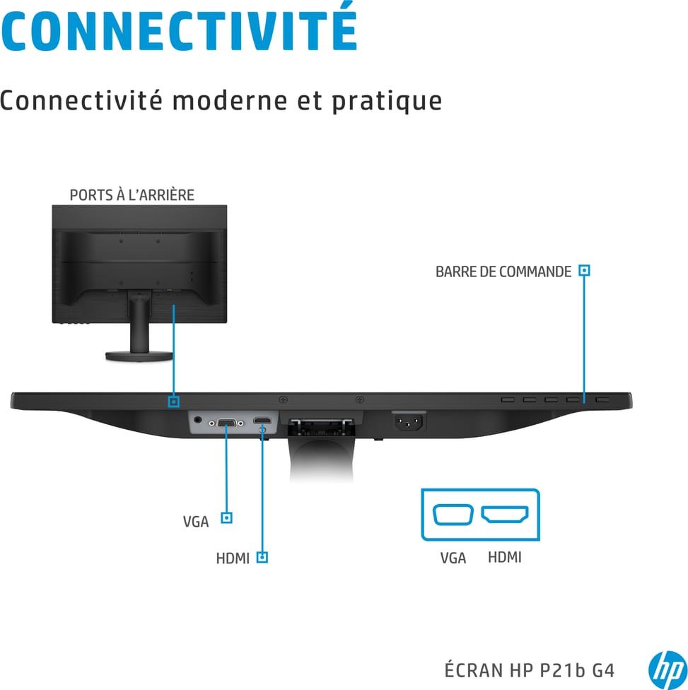 Ecran HP P21b G4 FHD 20 7 Pouces (9TY24AS)