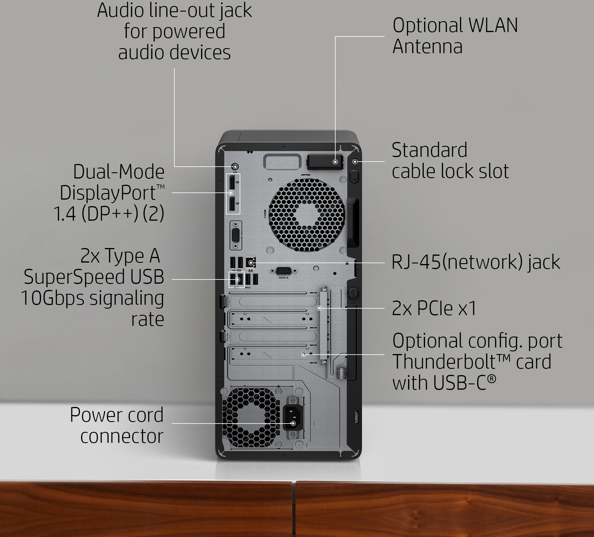 Memory for a HP/HPE - EliteDesk 800 G2 Mini Desktop - Technology
