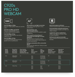 Webcam Logitech HD Pro C920s (960-001252)