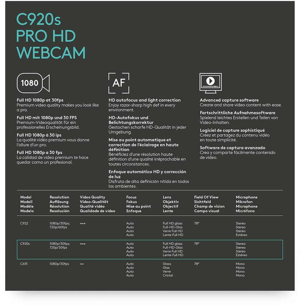 كاميرا ويب Logitech HD Pro C920s (960-001252) — صورة 5