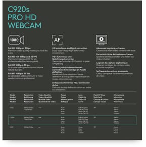 Webcam Logitech HD Pro C920s (960-001252) — image 5