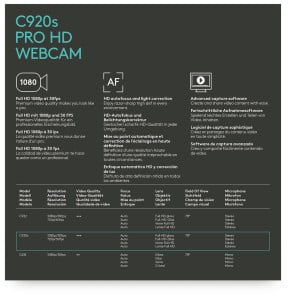 Webcam Logitech HD Pro C920s (960-001252)