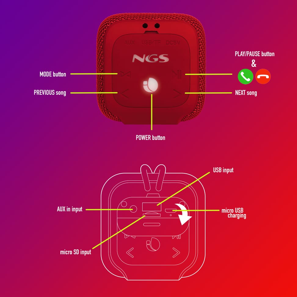 Enceinte Waterproof NGS Roller Coaster Rouge 10W (ROLLERCOASTERRED)