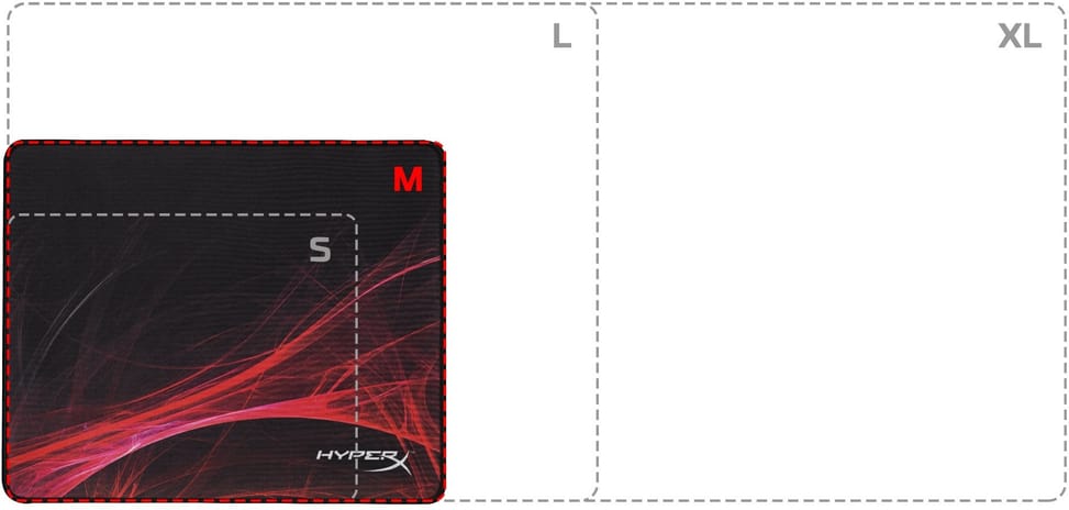 Tapis de souris de jeu HyperX FURY S Pro Édition Speed HX-MPFS-S-M (4P5Q7AA)