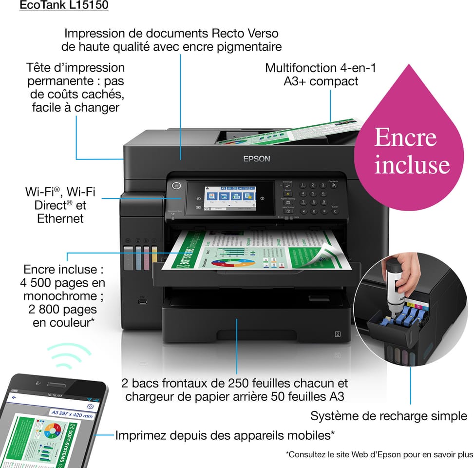 طابعة A3+ متعددة الوظائف بخزانات حبر قابلة لإعادة التعبئة Epson EcoTank L15150 (C11CH72403) — صورة 3