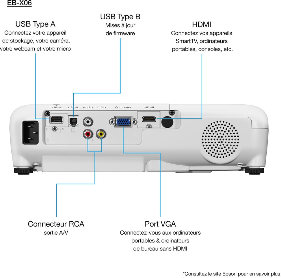 Epson EB-X06 Vidéoprojecteur XGA (1024 x 768) (V11H972040)