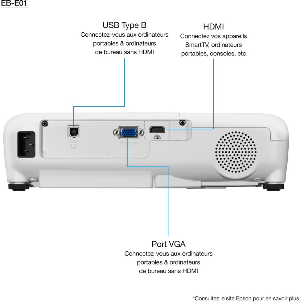Epson EB-E01 Vidéoprojecteur XGA (1024 x 768) (V11H971040)