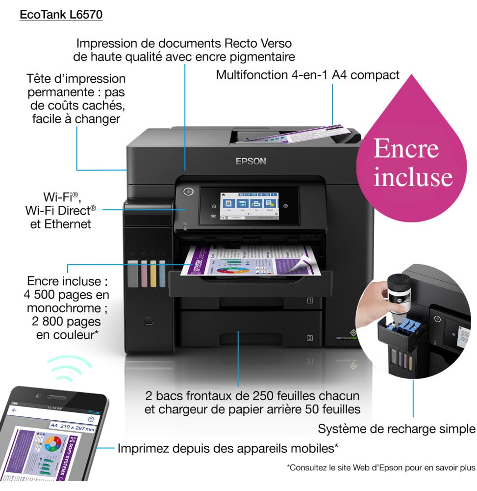 Epson EcoTank L6570 Imprimante multifonction à réservoirs rechargeables (C11CJ29403)