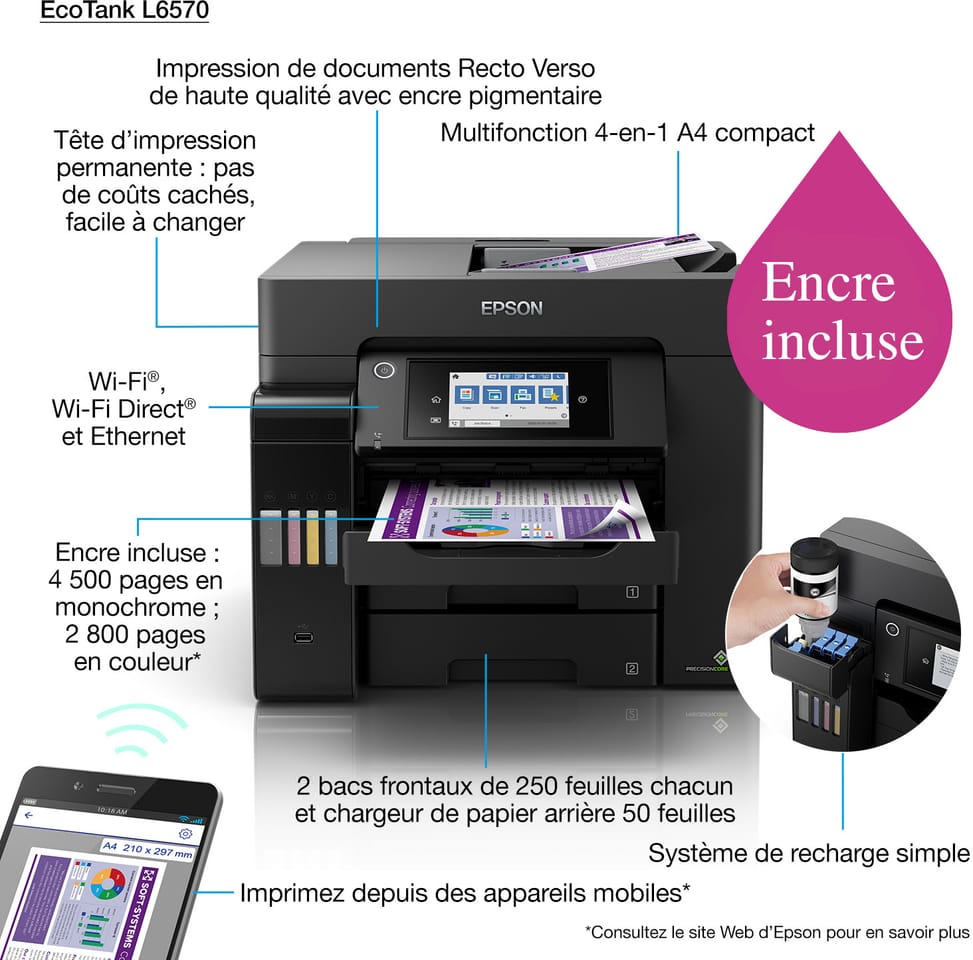 طابعة متعددة الوظائف بخزانات حبر قابلة للتعبئة Epson EcoTank L6570 (C11CJ29403) — صورة 2