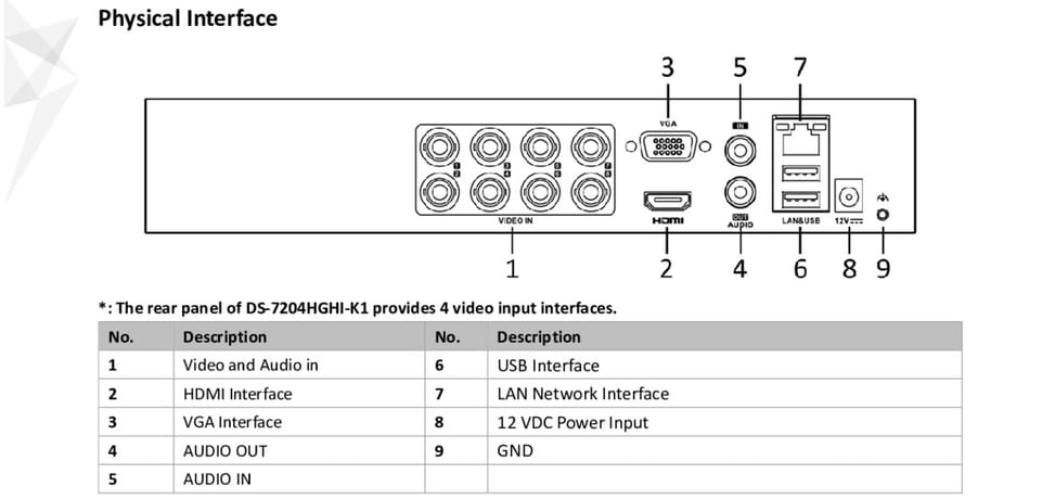 Enregistreur vidéo DVR Hikvision Turbo HD | 8 caméras | 1080p | 1 emplacement disque dur (4 TB)