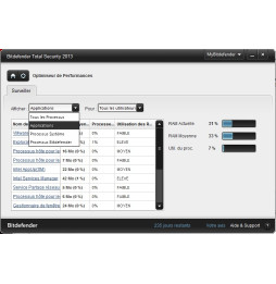 Bitdefender Total Security 2013 2 ans/ 3 postes