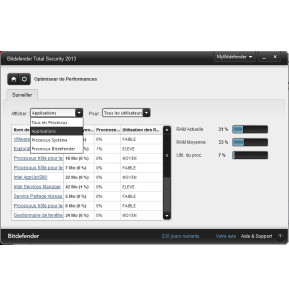 Bitdefender Total Security 2013 2 ans/ 3 postes