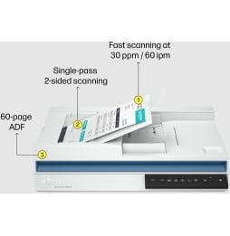 HP ScanJet Pro 3600 f1 (20G06A)