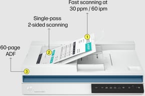 Scanner HP ScanJet Pro 3600 f1 (20G06A) — image 4
