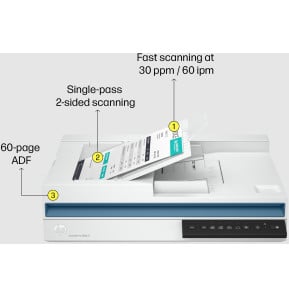 HP ScanJet Pro 3600 f1 (20G06A)