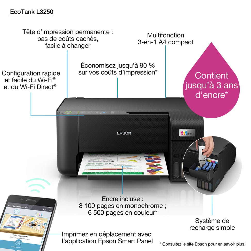 طابعة متعددة الوظائف بخزانات حبر قابلة لإعادة التعبئة Epson EcoTank L3250 (C11CJ67408) — صورة 3