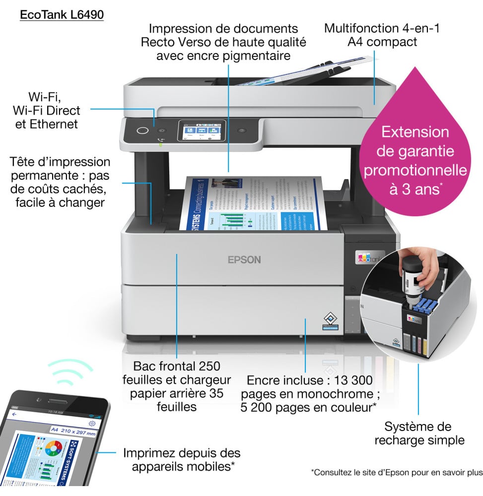 Epson Jet d'encre L6490 MFP 4en1 Réseau Wifi Couleur A4 R/V 37 B&WPPM 23PPMCOL 37 36M (C11CJ88404)