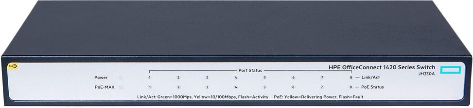 Commutateur Ethernet non géré à port fixe HPE OfficeConnect 1420 8G PoE+ 64 W (JH330A)