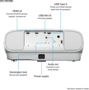 EPSON EH-TW7000 Vidéoprojecteur Home Cinema 4K PRO-UHD (V11H961040) — image 8