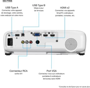 EPSON EB-FH06 Vidéoprojecteur Full HD 1080p (V11H974040) — image 6