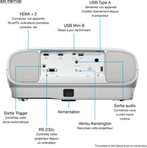 EPSON EH-TW7100 Vidéoprojecteur 4K PRO-UHD (V11H959040) — image 7