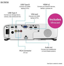 EPSON  VIDEO PROJECTRU EH-TW750 3LCD-FULL HD 1O8OP 3400 LUMENS 24M (V11H980040)