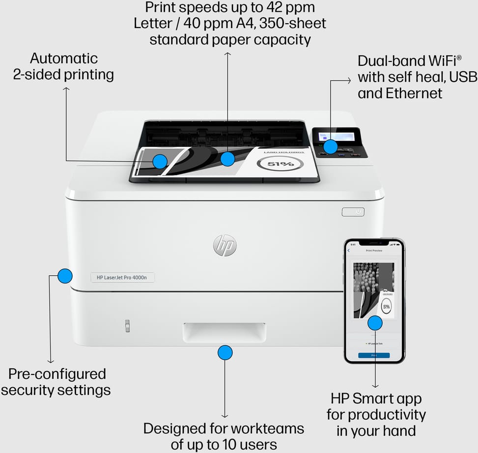 طابعة ليزر أحادية اللون HP LaserJet Pro 4003dn (2Z609A) — صورة 5