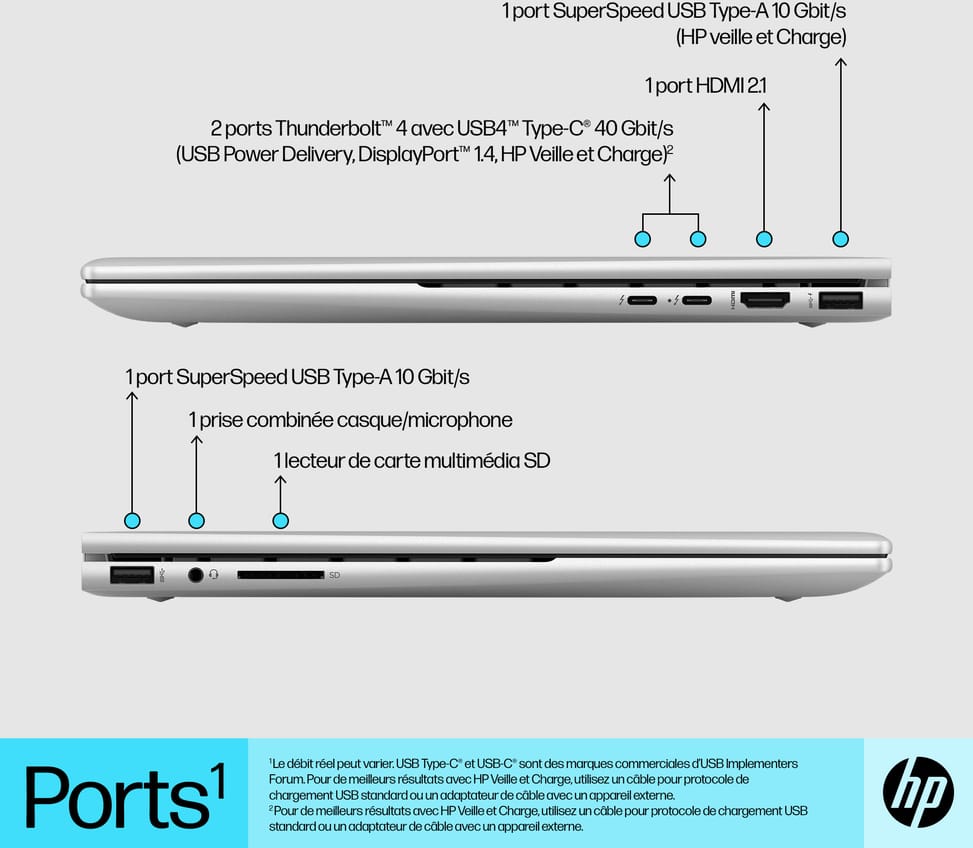 Ordinateur portable Convertible HP ENVY x360 15-ew0001nk (6D6Y0EA)