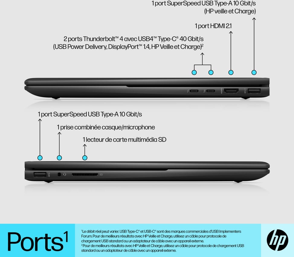Ordinateur portable Convertible HP ENVY x360 15-ew0001nk (6D6Y0EA)
