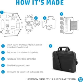 Sacoche HP Renew Business 14,1" (3E5F9AA) — image 5