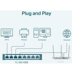 Switch de bureau TP-Link TL-SG108E 8 Ports Gigabit