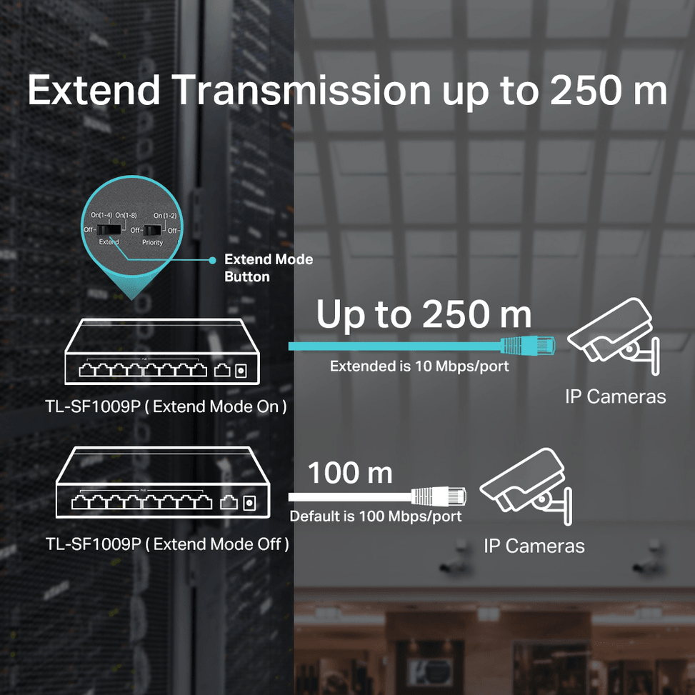جهاز Switch مكتبي TP-Link TL-SF1009P 9 منافذ 10/100 Mbps مع PoE على 8 منافذ — صورة 6