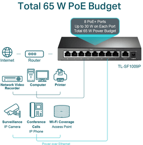 Switch de bureau TP-Link TL-SF1009P 9 ports 10/100 Mbps avec PoE + 8 ports — image 4