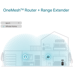 Répéteur WiFi 6 TP-Link AX1800 574Mbps (RE605X)