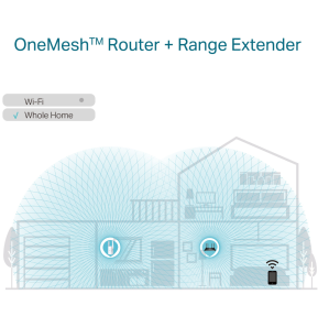 Répéteur WiFi 6 TP-Link AX1800 574Mbps (RE605X)