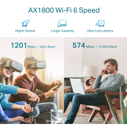 Répéteur WiFi 6 TP-Link AX1800 574Mbps (RE605X)