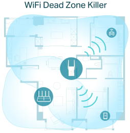 Répéteur WiFi 6 TP-Link AX1800 574Mbps (RE605X)