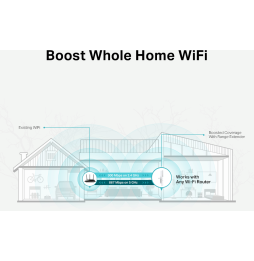Range Extender WiFi 5 TP-Link AC1200 Wi-Fi 300 Mbps (RE315)